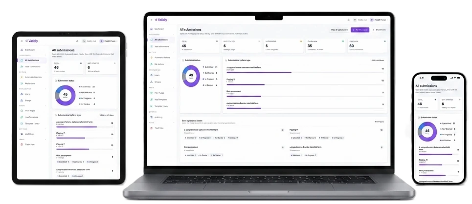 Valid Forms submission dashboard displayed across desktop, tablet and mobile devices.