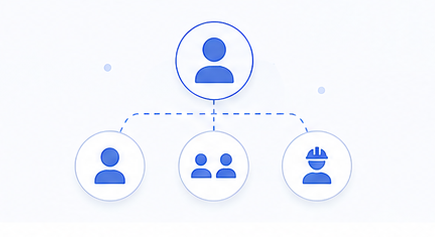 Individual, team & contractor assignment