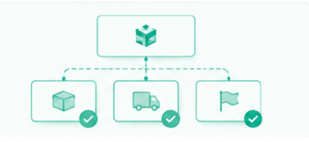 Build packages & milestones