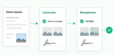 Correction & reinspection