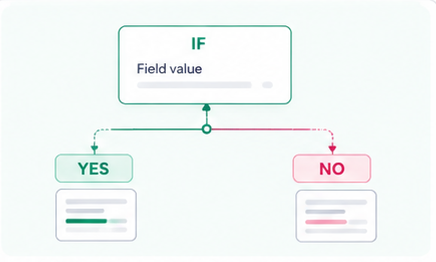 Conditional logic